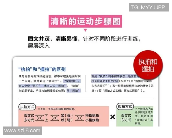 深入分析成都羽毛球队边路渗透战术的独特魅力与实战应用