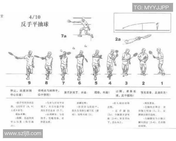 深入分析北京乒乓球队中路突破打法的战术特点与实战应用