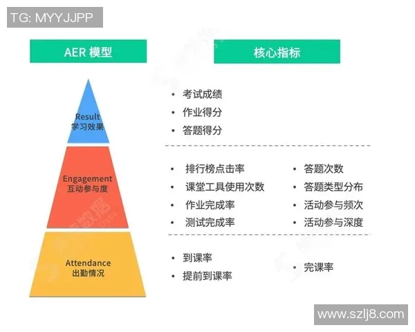 成都篮球队耐力分析与提升策略探讨篮球运动的未来发展方向 成都篮球队耐力分析与提升策略探讨篮球运动的未来发展方向