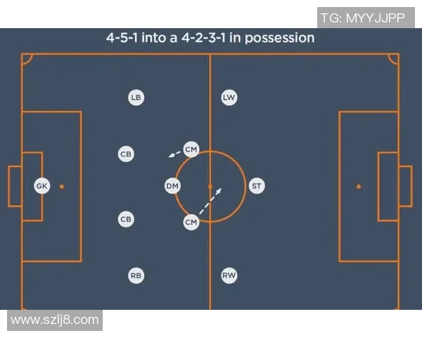 西安足球队区域防守体系的战术解析与实战应用探讨 西安足球队区域防守体系的战术解析与实战应用探讨