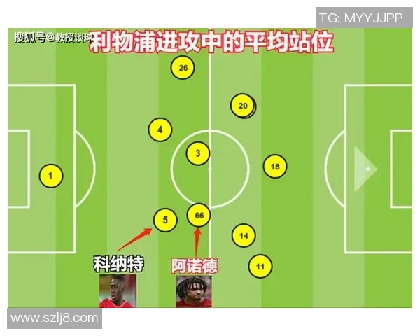 英超战术视角下西安乒乓球队反击打法的深度分析与探讨