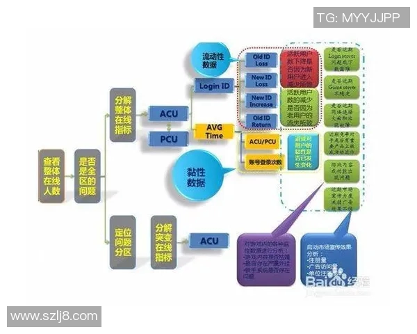 运动数据南京街舞队配合表现的数据分析与提升策略探讨 运动数据南京街舞队配合表现的数据分析与提升策略探讨